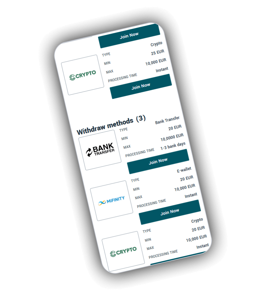 Howzit Casino payment methods